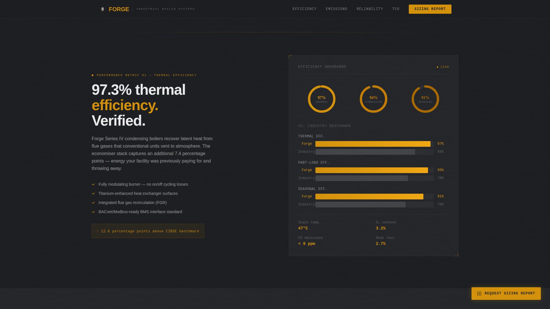 Component & Equipment Manufacturing Professional Website Template