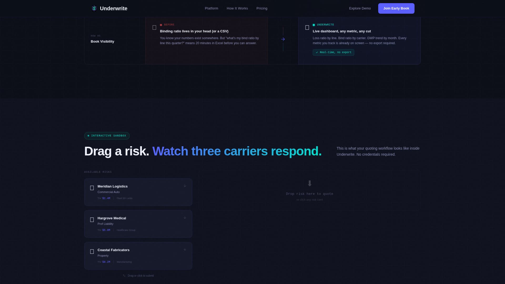 Underwrite — Intelligent Insurance Tech Landing Page Template