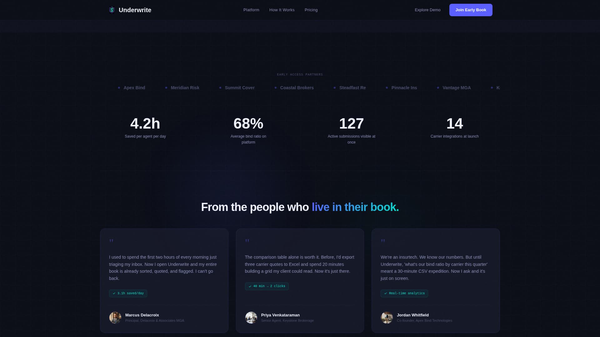 Underwrite — Intelligent Insurance Tech Landing Page Template