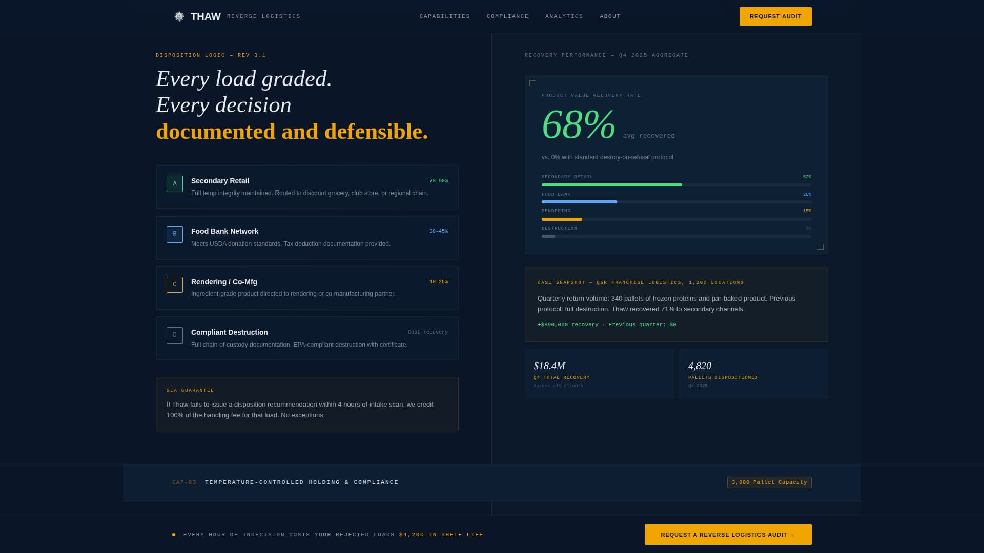 Chill — Precision Cold Chain Landing Page Template