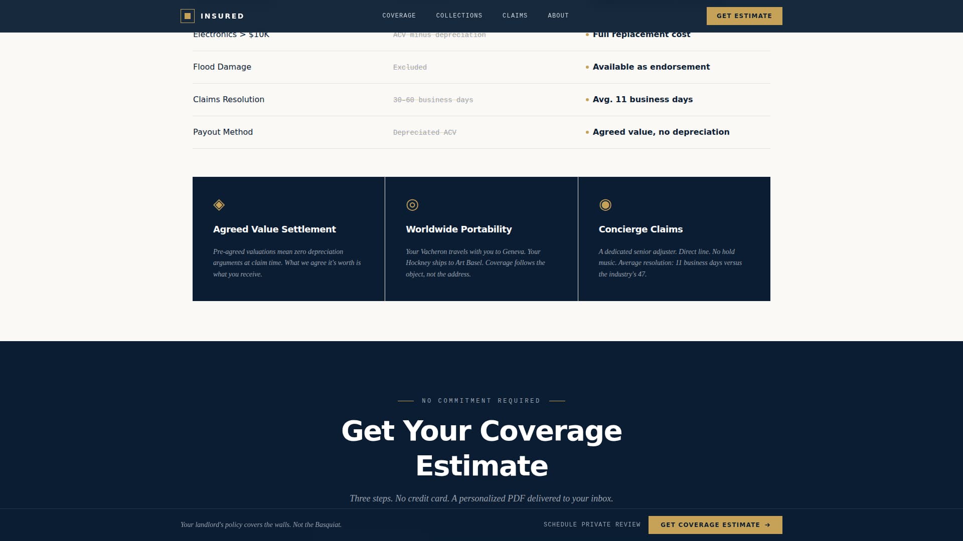 Complete High Net Worth Individual Insurance Professional Website Template
