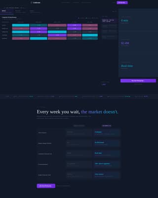 Specialist AI for Financial Services Pricing & Packages Website Template