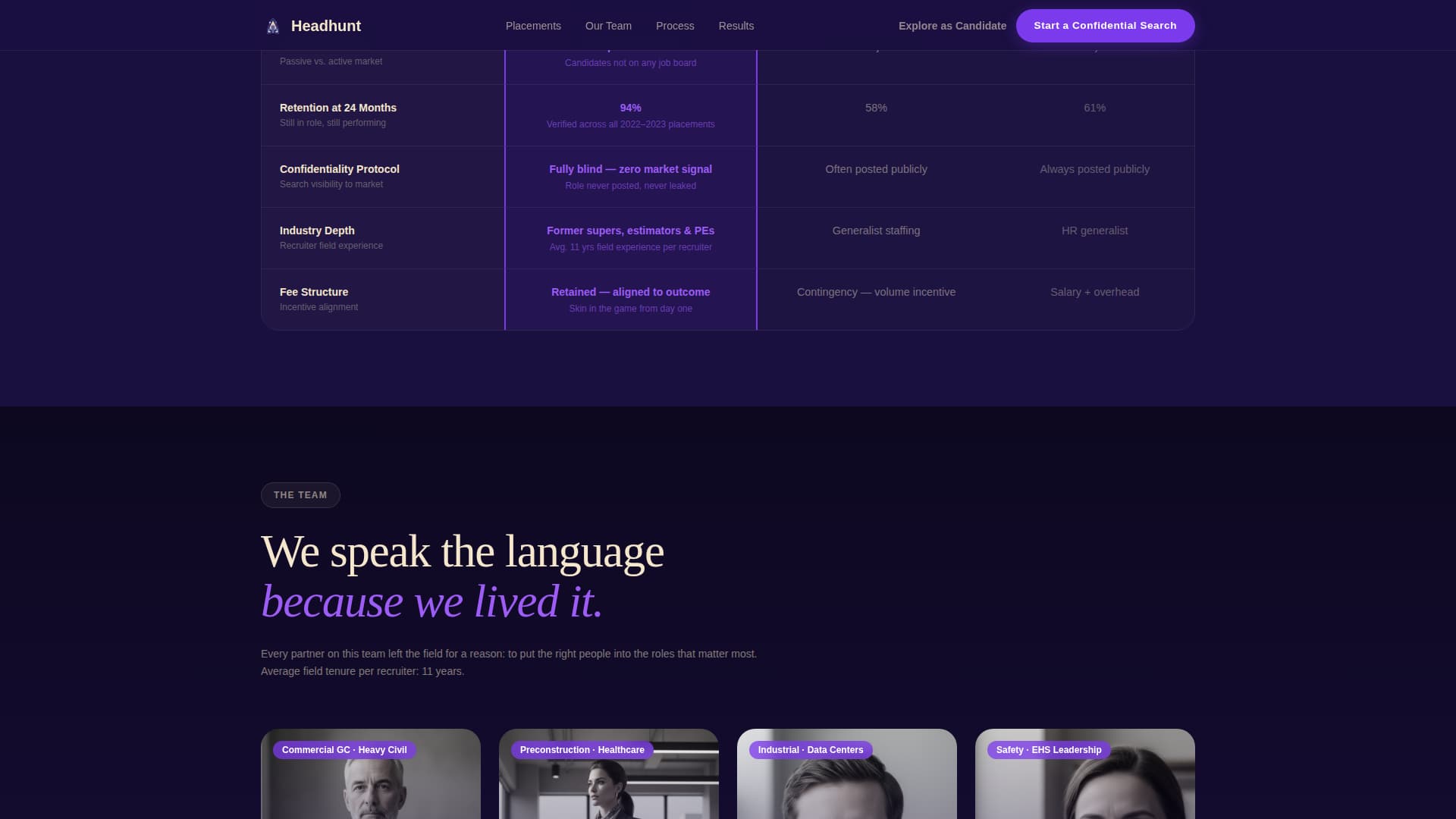 Recruitment & Hiring Specialist Portfolio Website Template