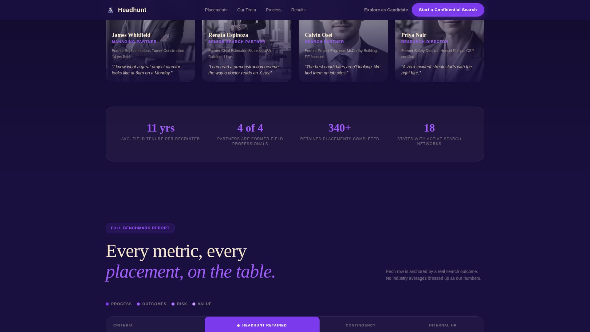 Recruitment & Hiring Specialist Portfolio Website Template