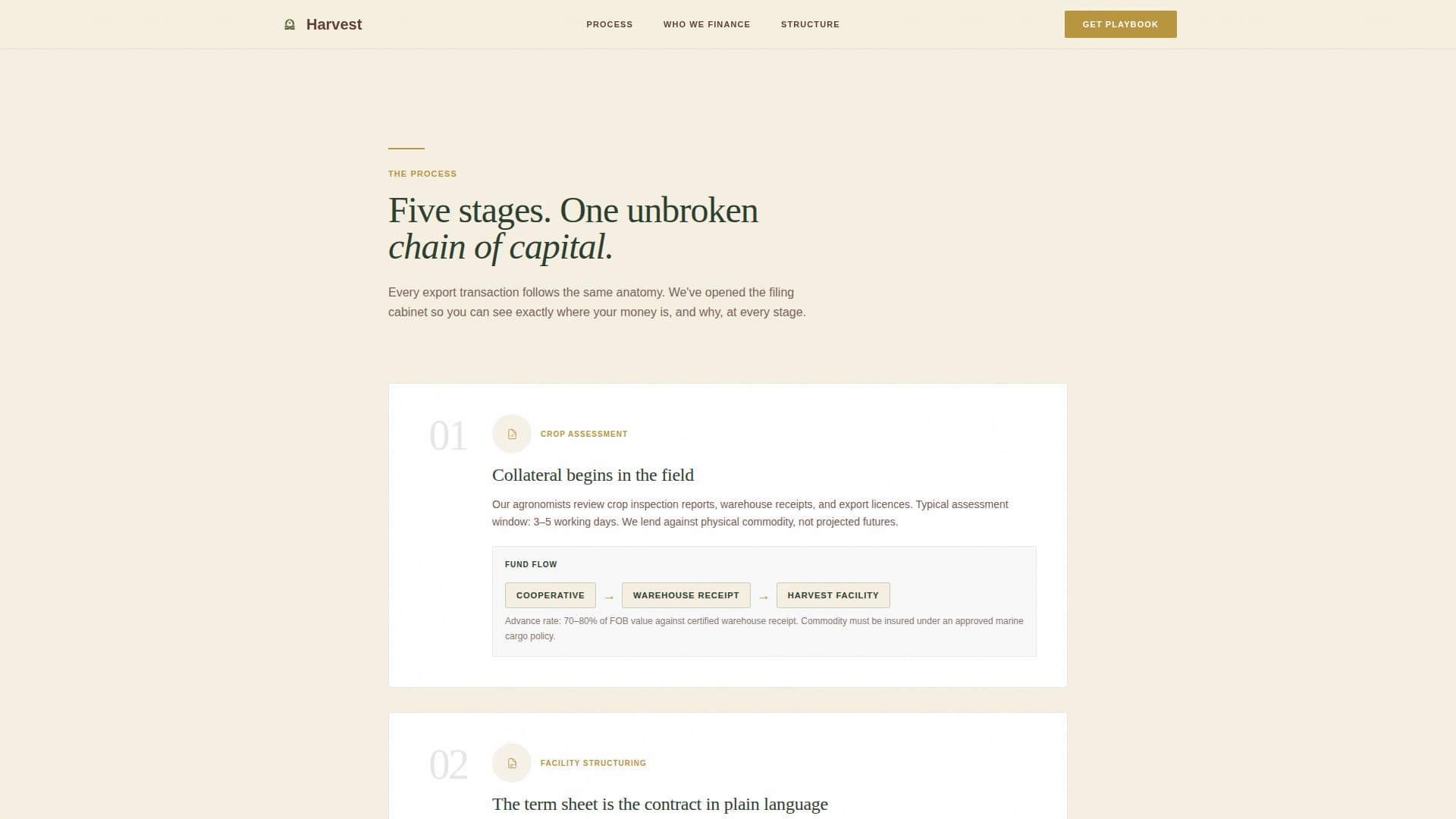 Harvest — Authoritative Farm To Table Landing Page Template
