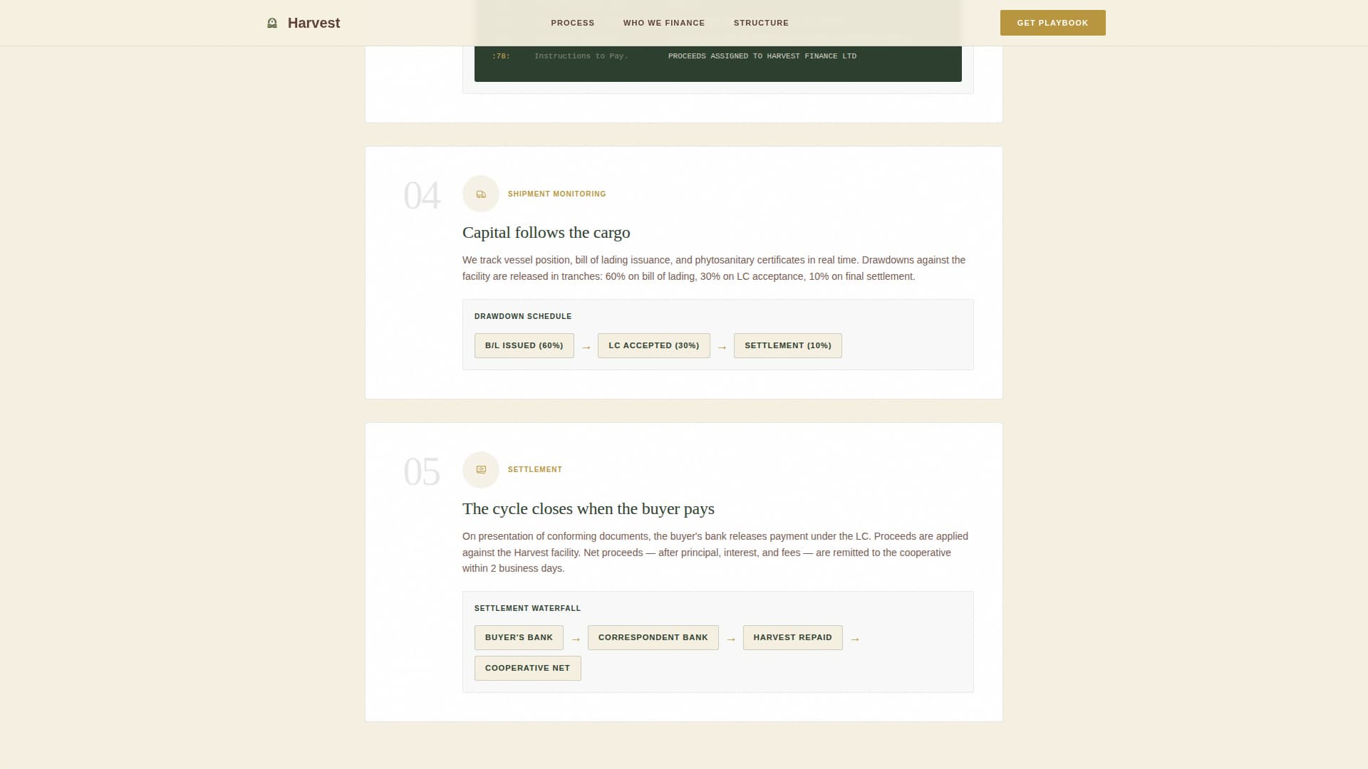 Harvest — Authoritative Farm To Table Landing Page Template