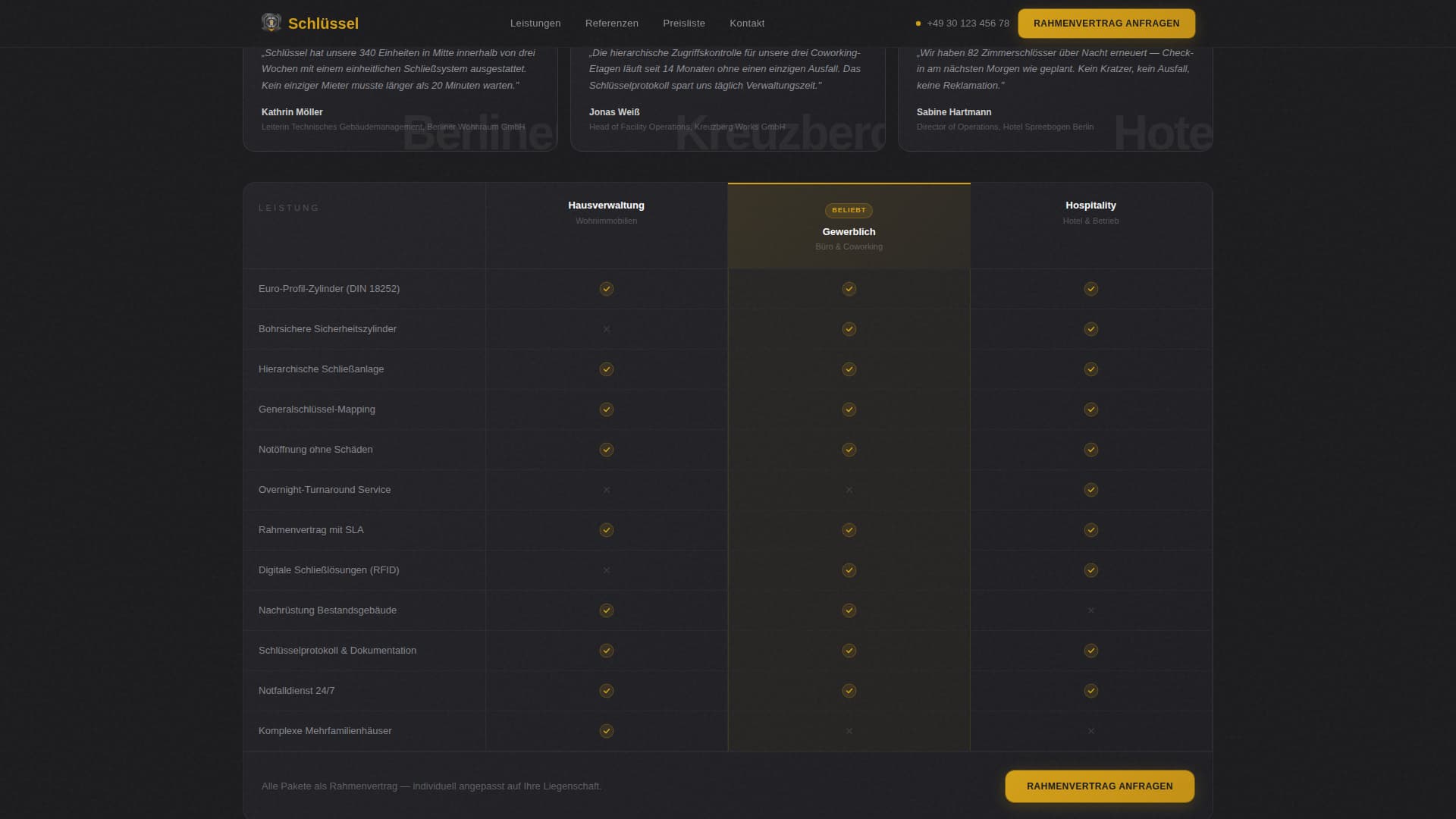 Unlock — Precision Security Services Landing Page Template