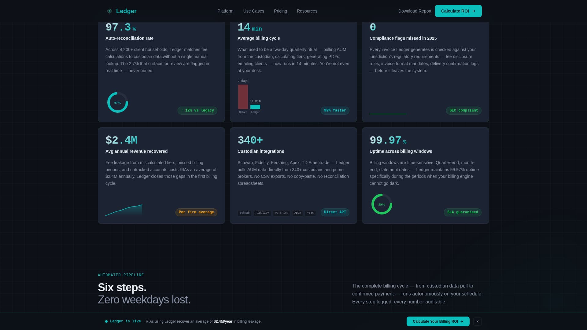 Financial Services Software & SaaS Pricing Website Template