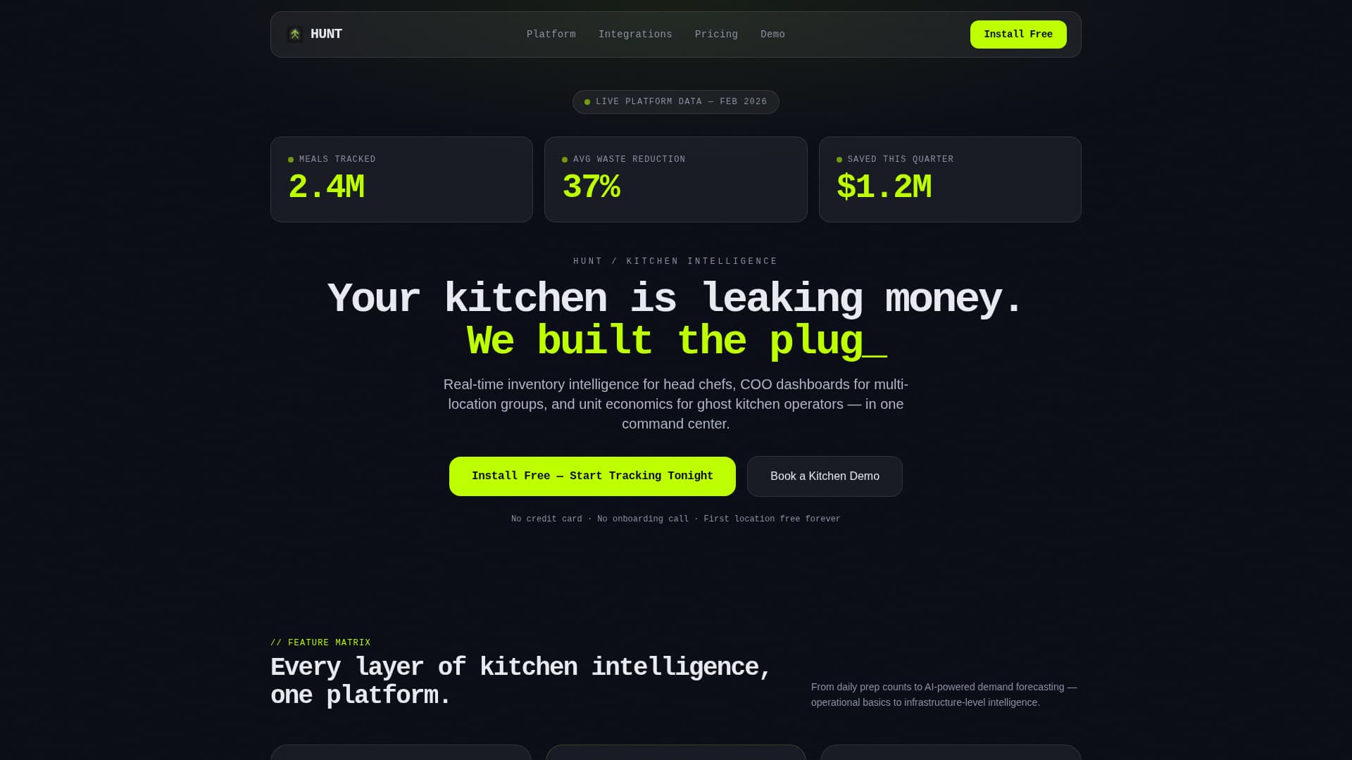 Source — Precision Food Technology Landing Page Template