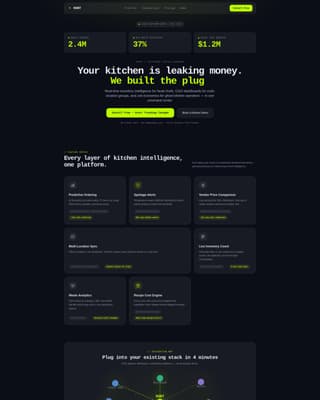 Source — Precision Food Technology Landing Page Template
