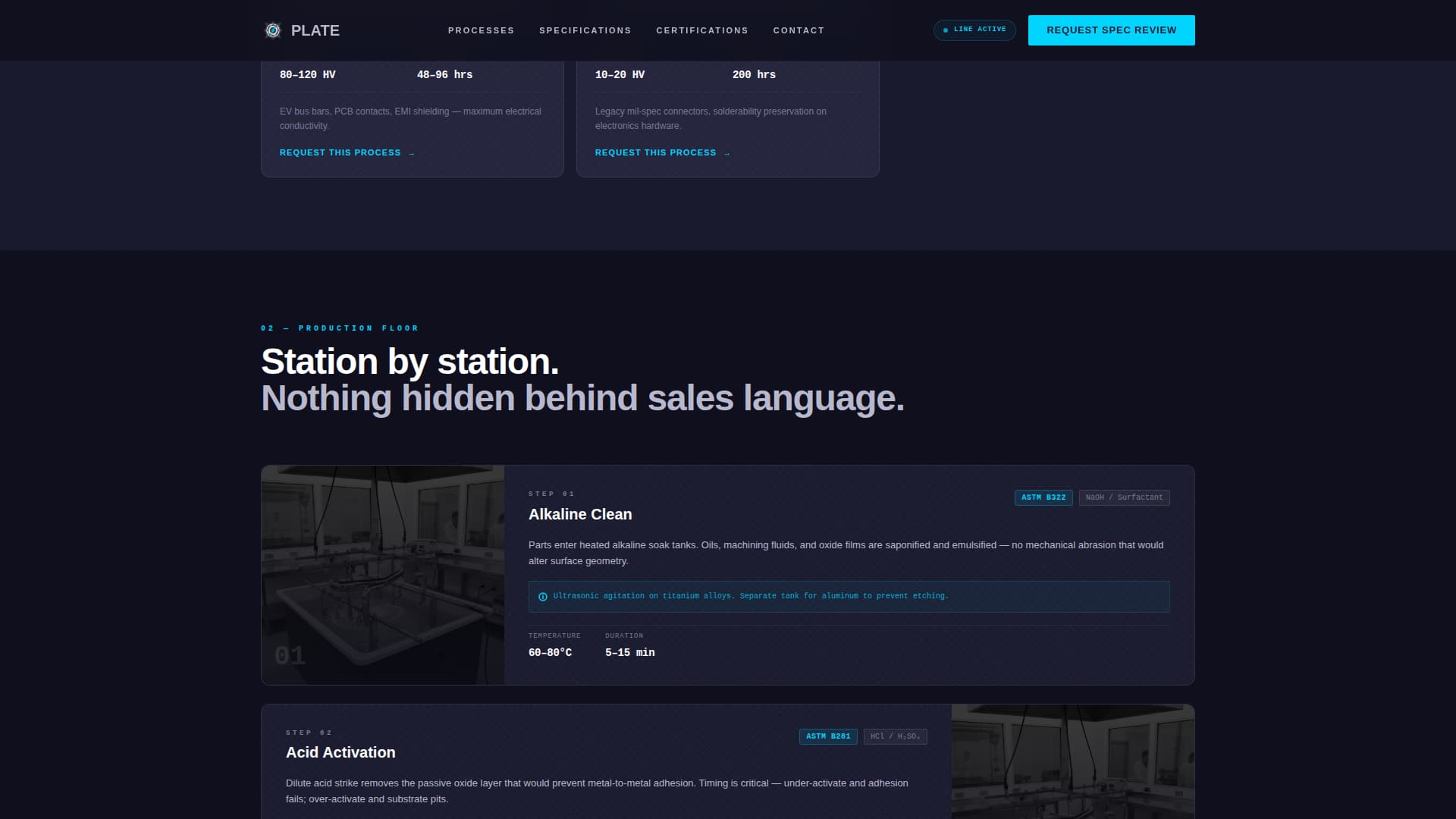Plate — Expert Electroplating Services Landing Page Template
