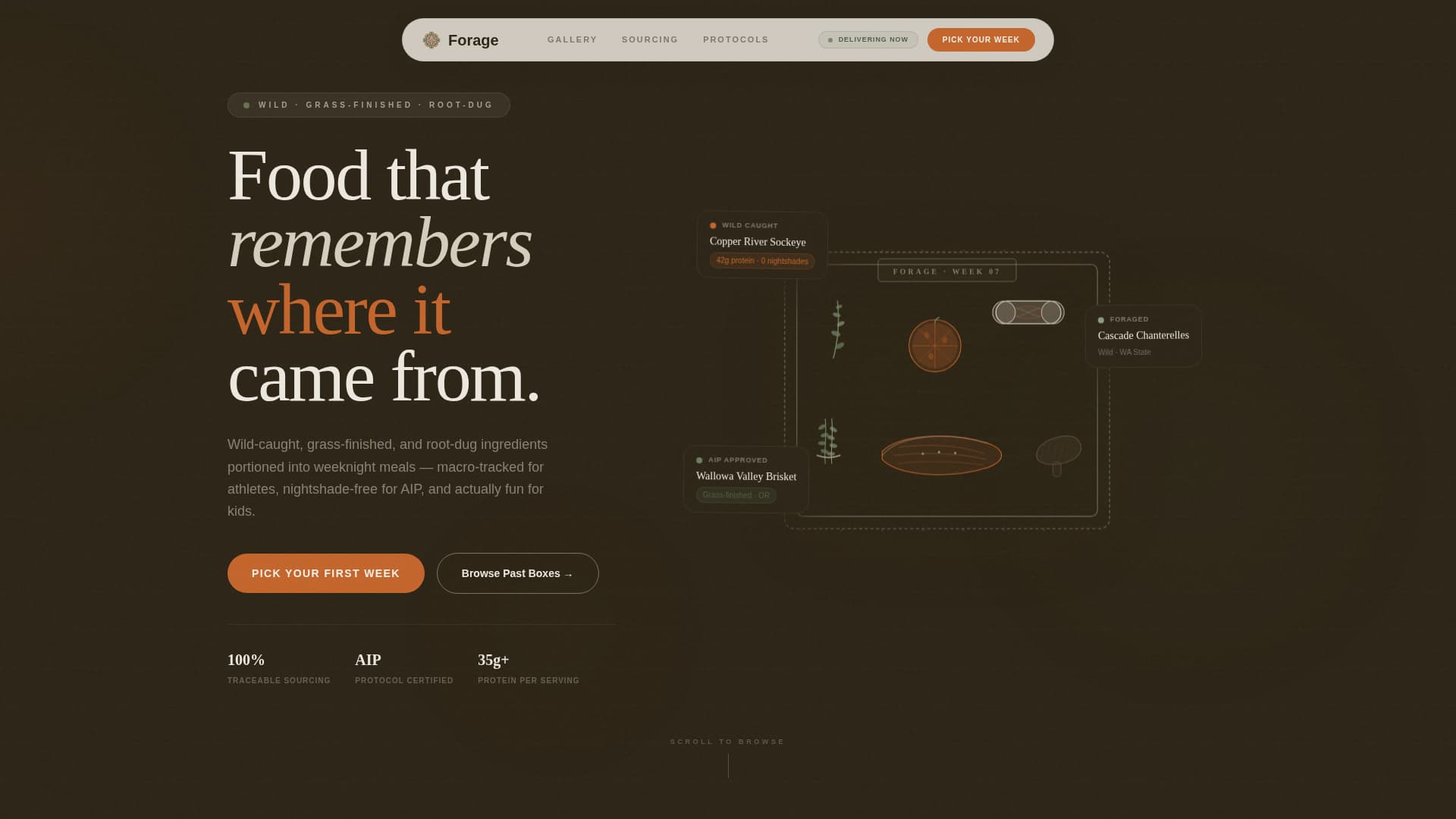 Paleo Food & Dining Booking Website Template