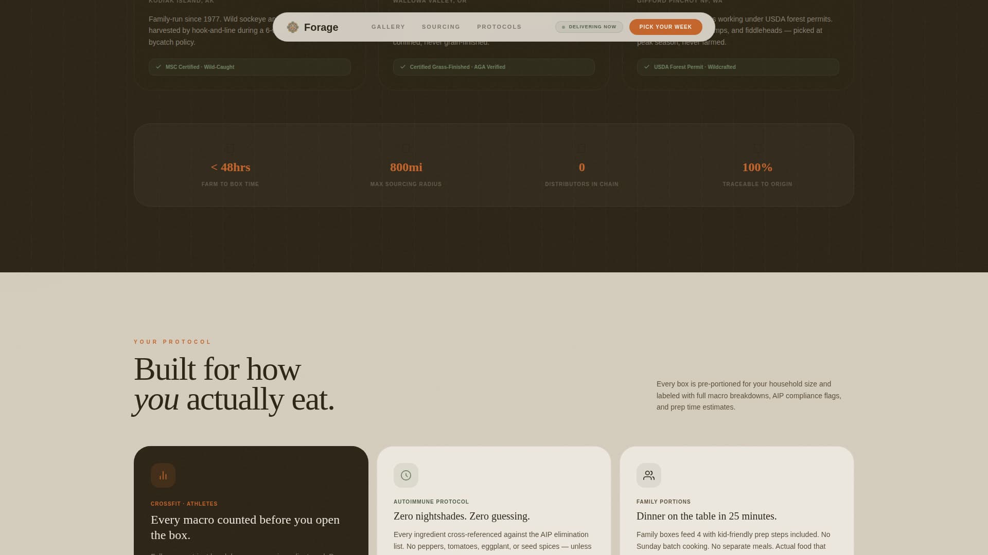 Paleo Food & Dining Booking Website Template