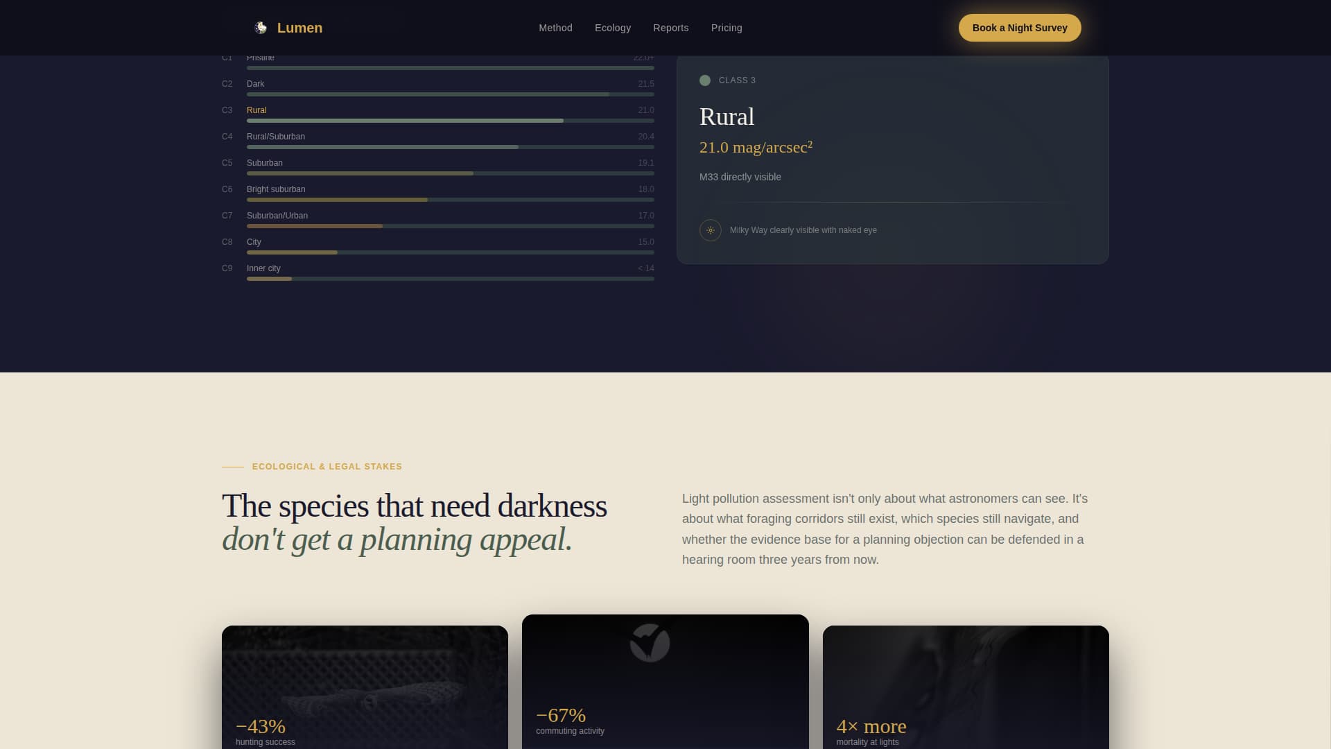 Specialist Climate & Environmental Monitoring Appointment Booking Website Template