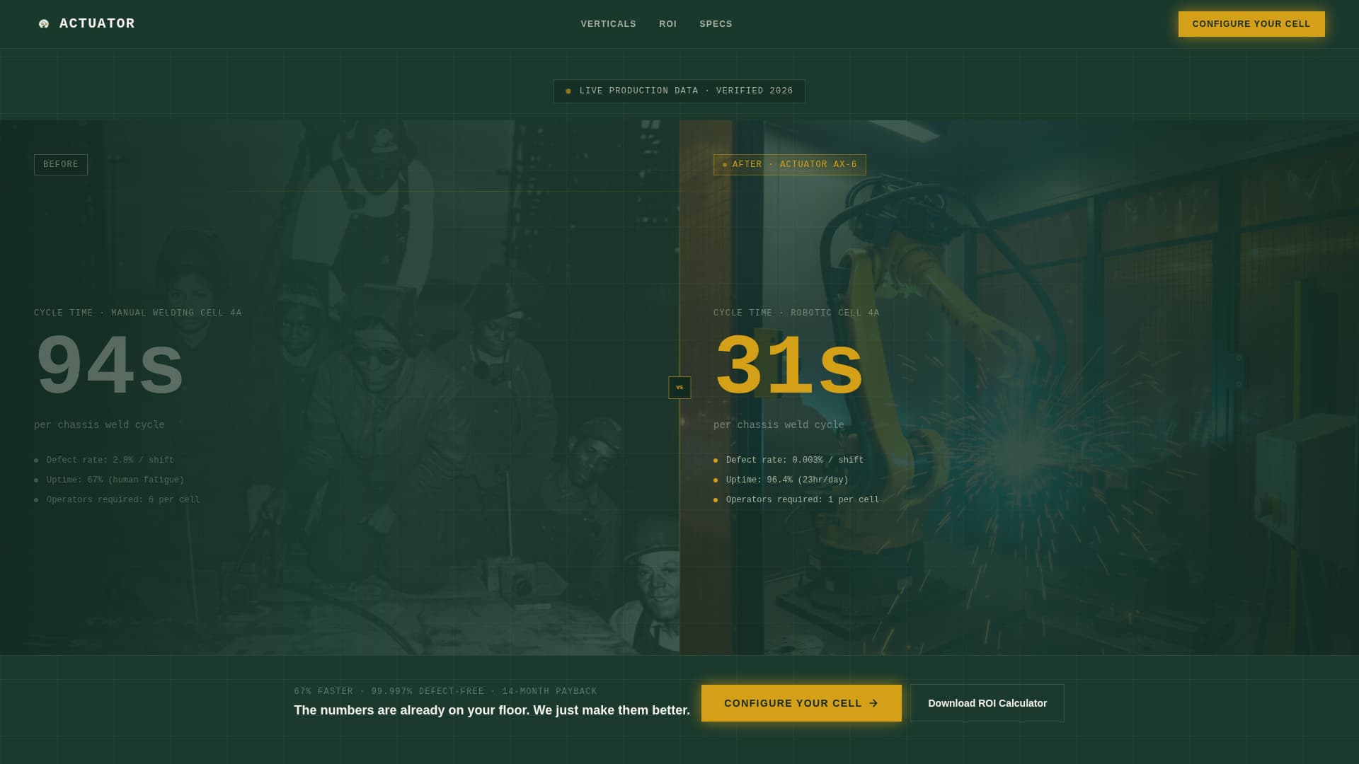 Local Robotics & Automation Professional Website Template