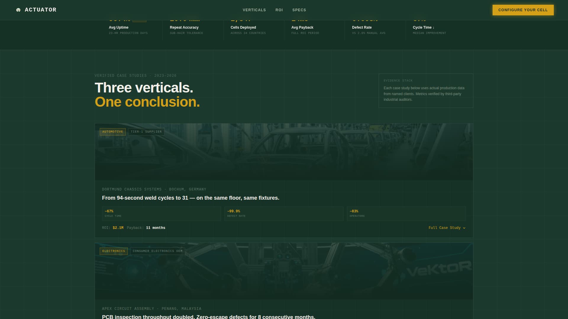 Local Robotics & Automation Professional Website Template