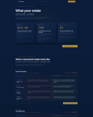 Fiduciary — Trusted Family Office Management Landing Page Template