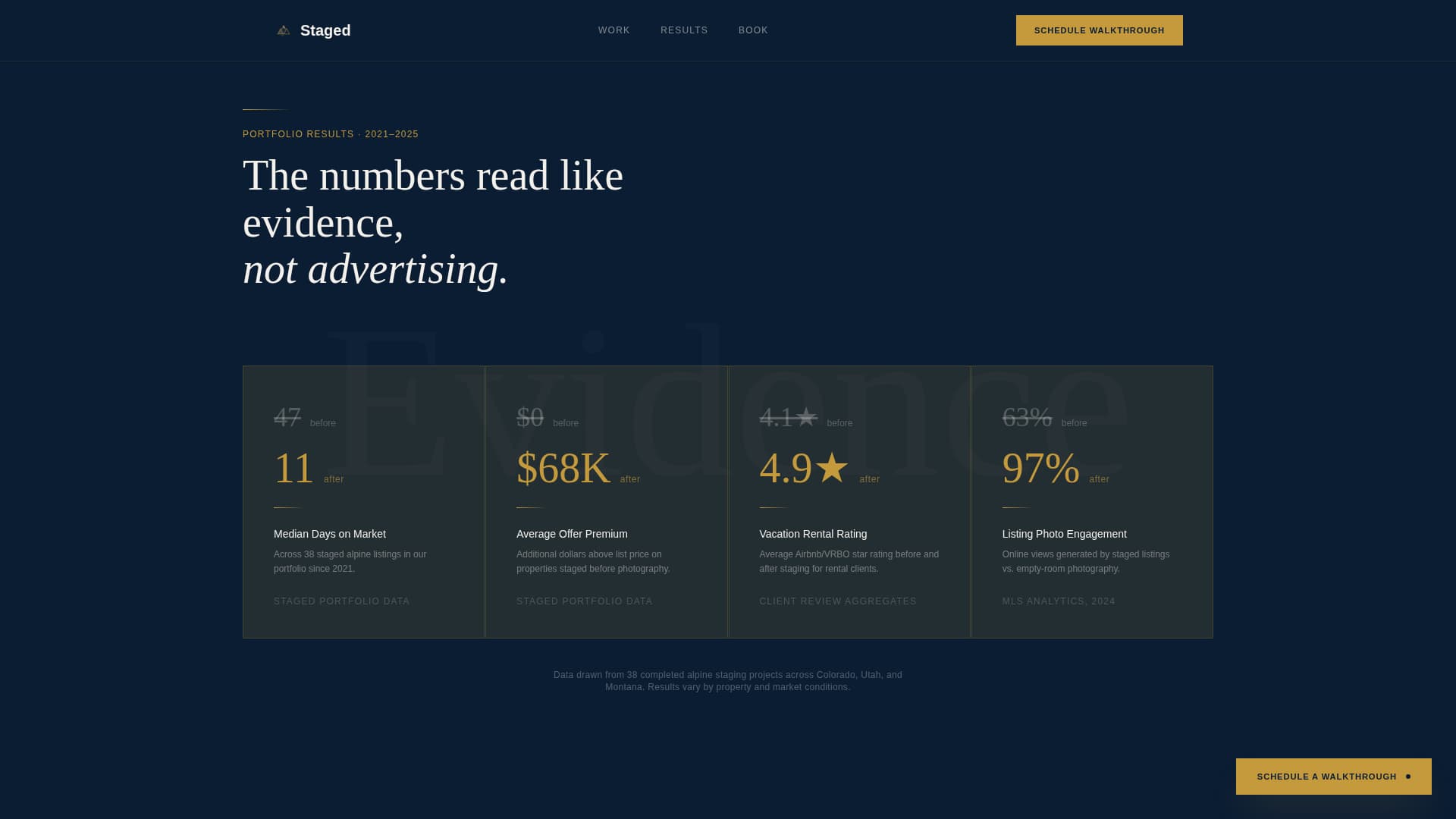 Mountain Property Real Estate Booking Website Template