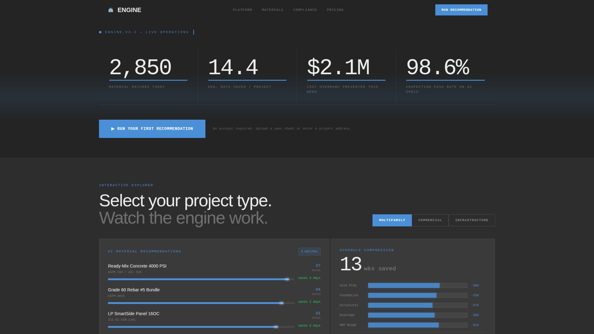 AI for Construction Professional Website Template