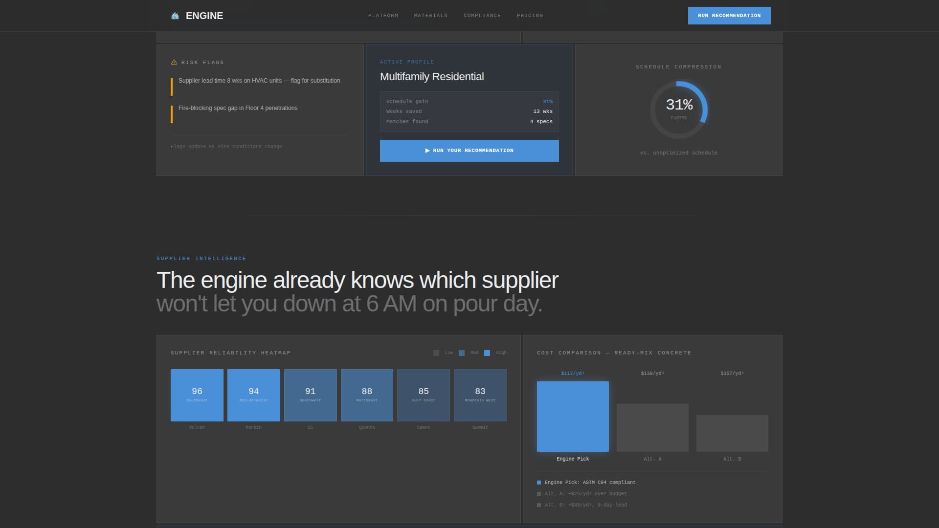 AI for Construction Professional Website Template