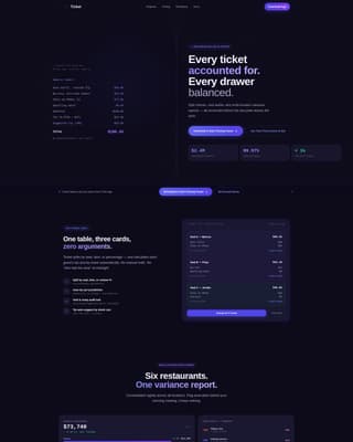 Restaurant Software & SaaS Professional Website Template