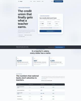 Credit Union & Cooperative Careers Website Template