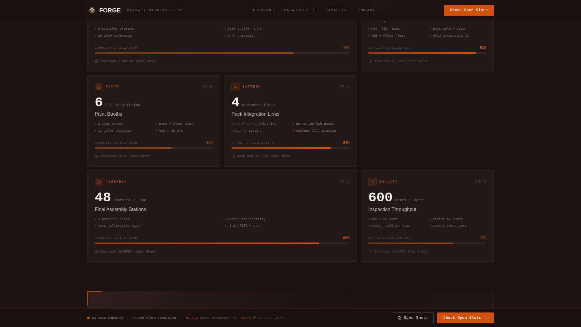 Automotive Manufacturing Professional Website Template