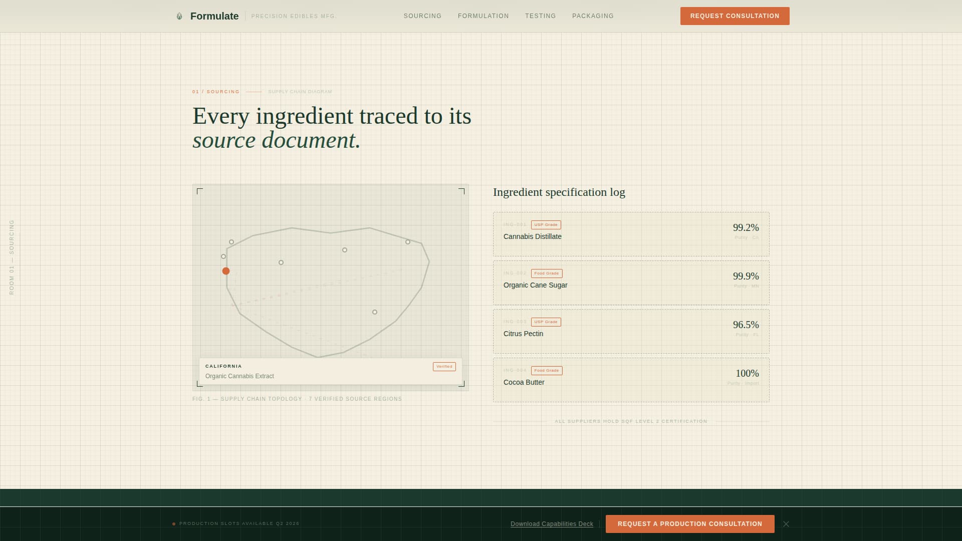 Infuse — Precision Cannabis Edibles Landing Page Template