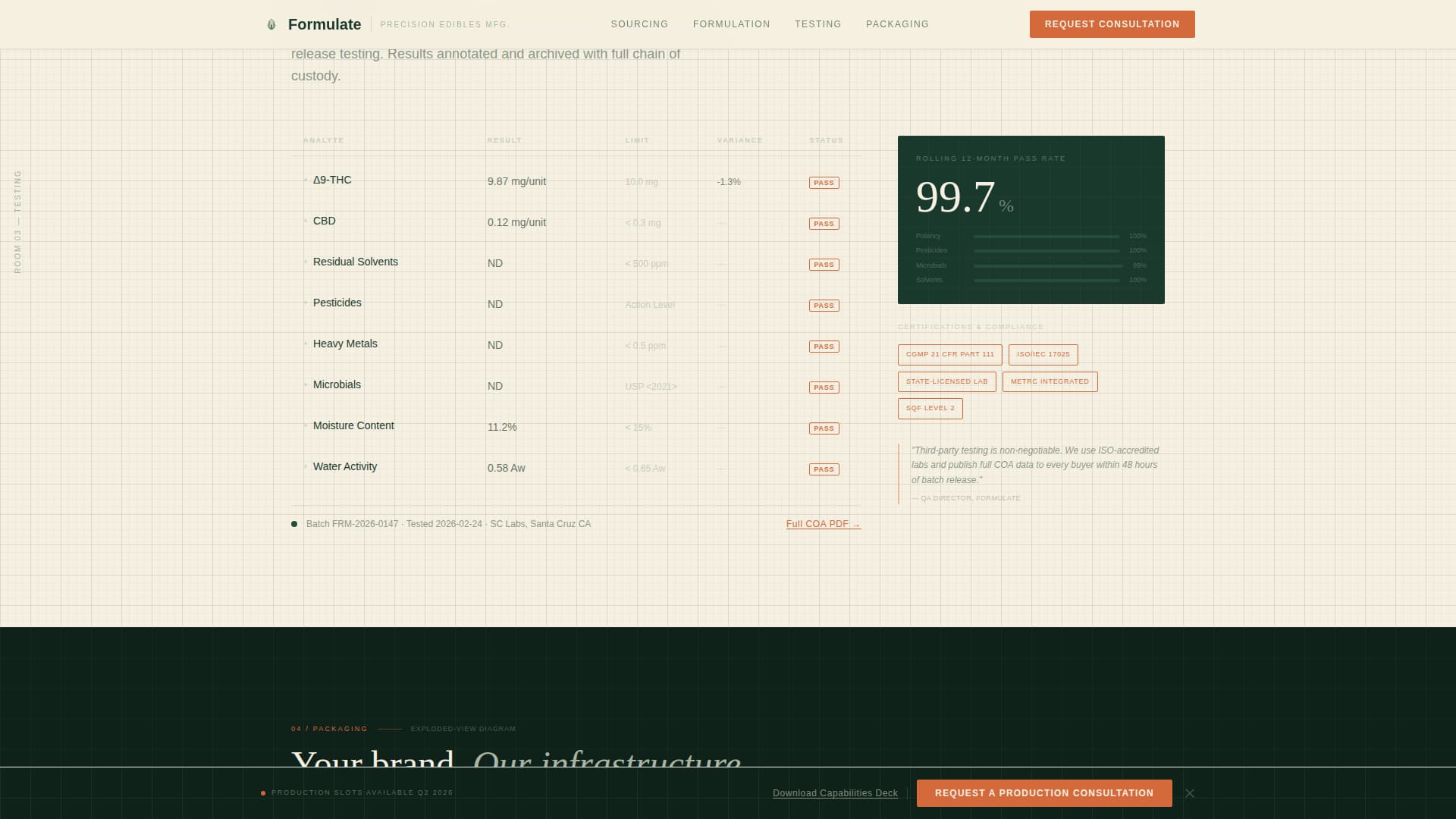 Infuse — Precision Cannabis Edibles Landing Page Template