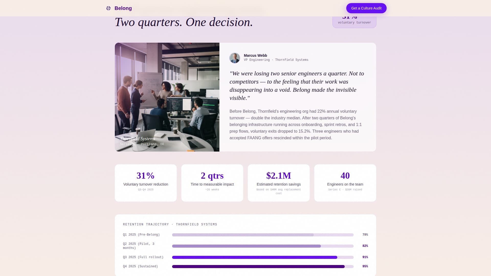 Belong - Powerful Employee Engagement Landing Page Template