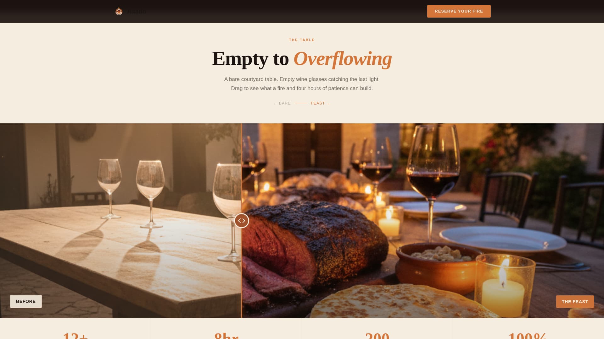Flame — Sizzling Grill Restaurant Landing Page Template