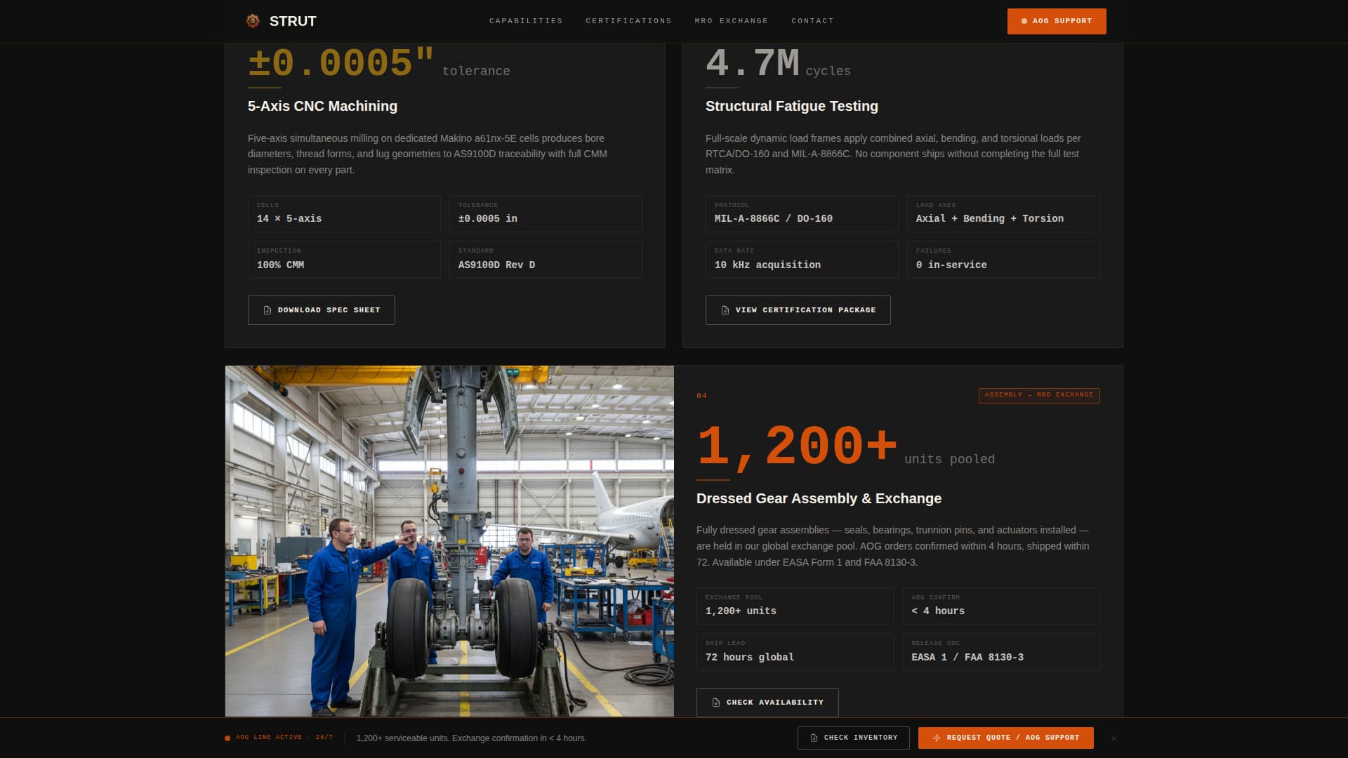 Aerospace Landing Gear Component Manufacturing Website Template