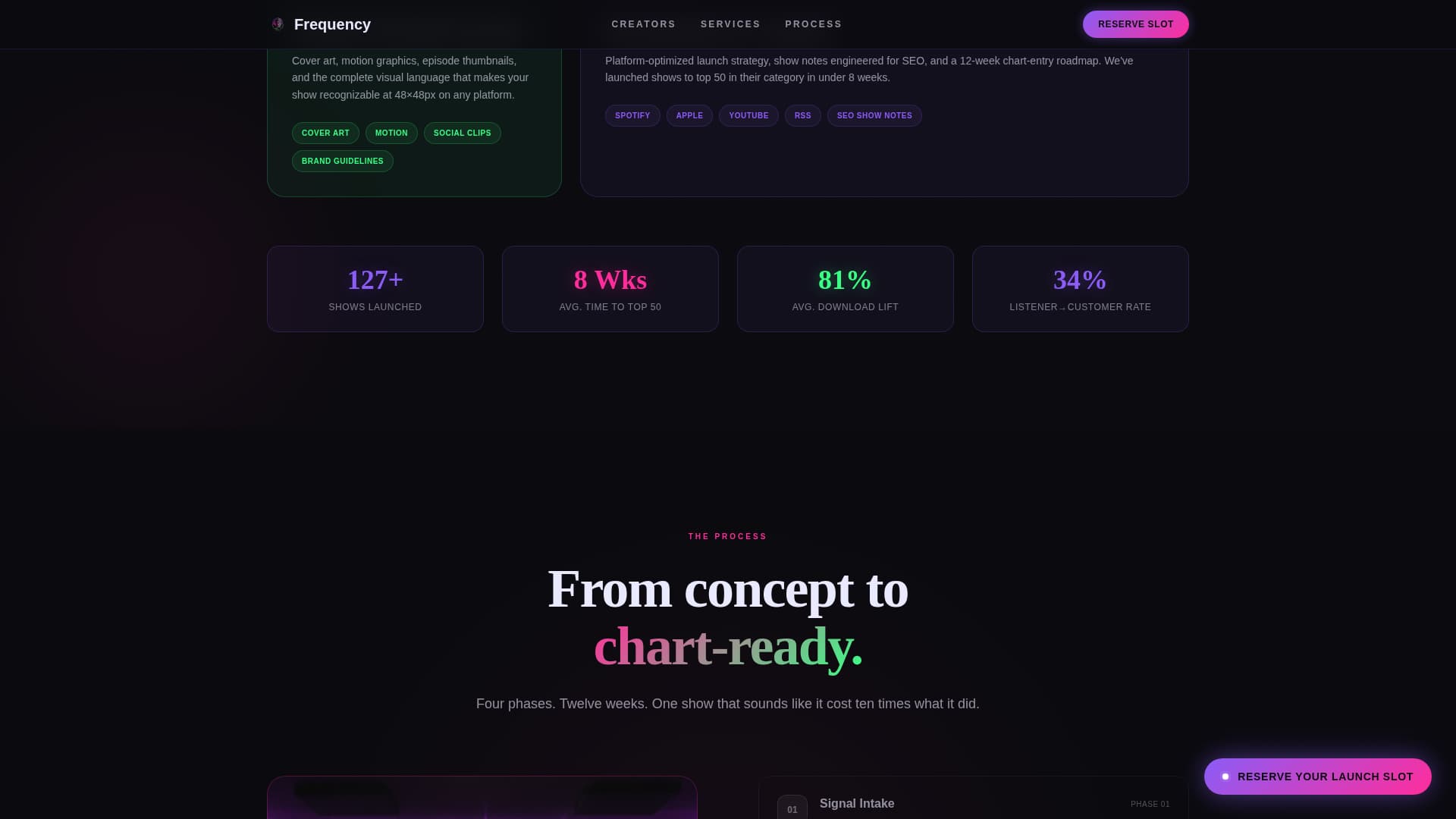 Content Creator Pre-Launch Website Template