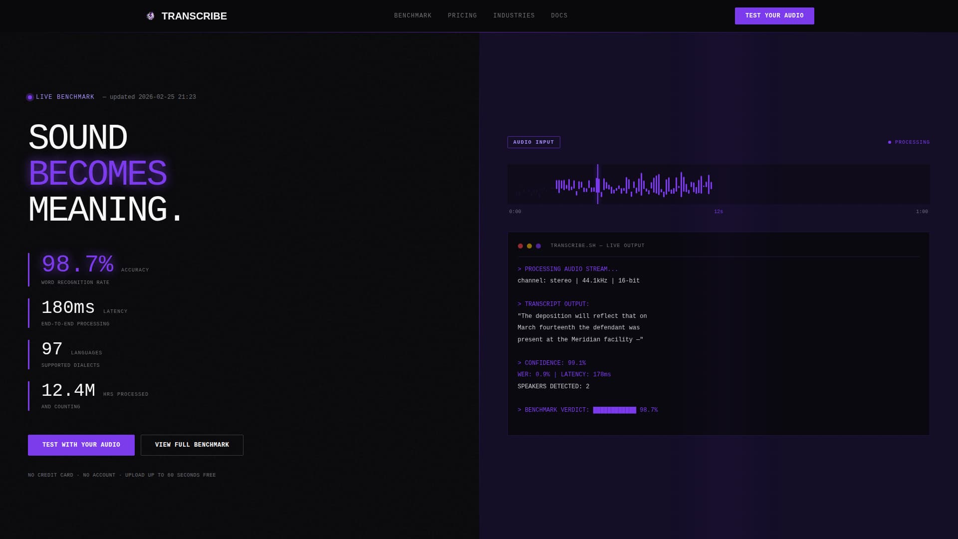 Speech Recognition Technology Pricing & Packages Website Template