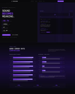 Speech Recognition Technology Pricing & Packages Website Template