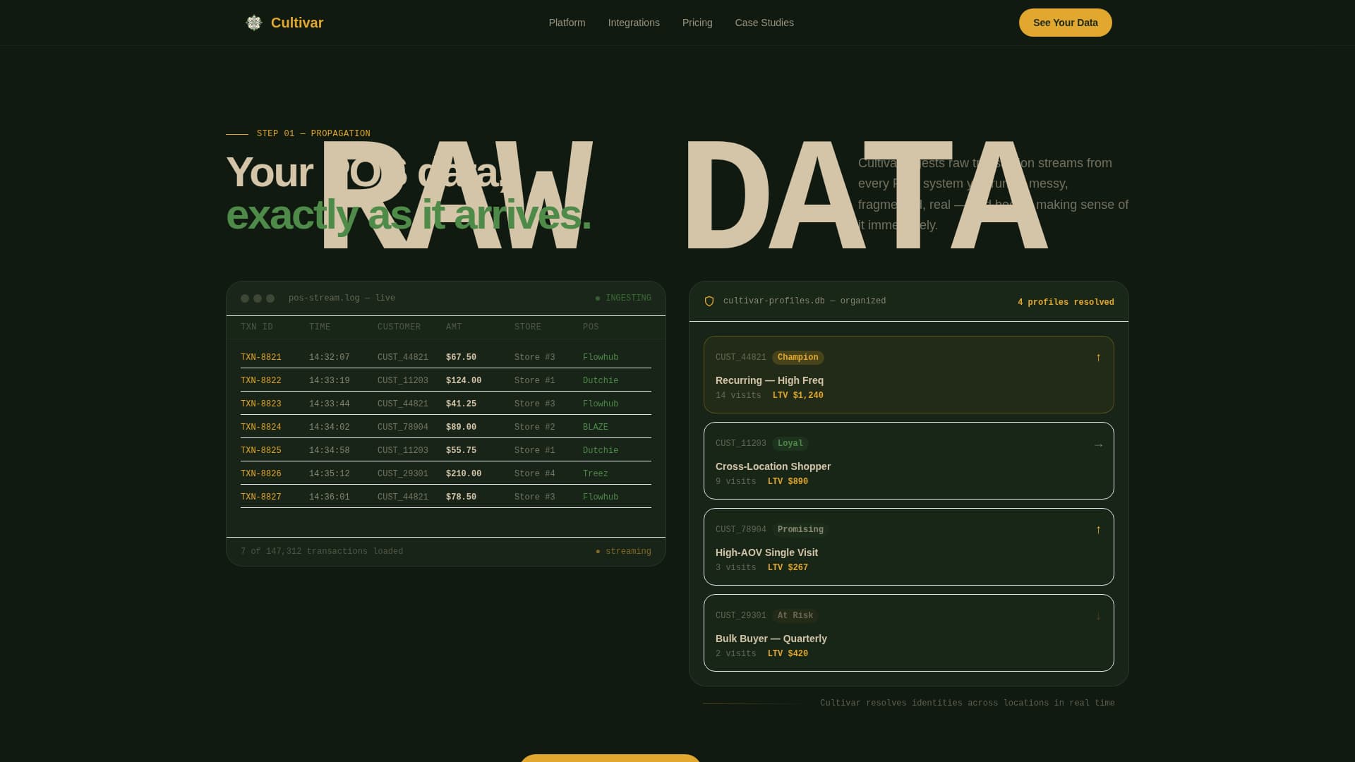 Cultivar — Elite Cannabis Wellness Landing Page Template