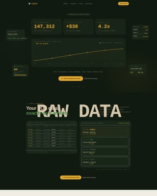 Cultivar — Elite Cannabis Wellness Landing Page Template