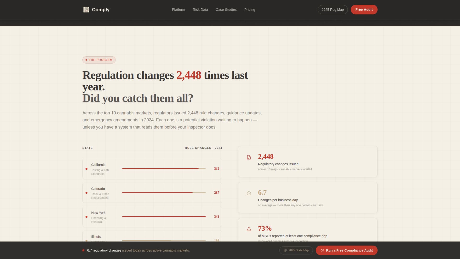 Cannabis Technology & Privacy Policy Website Template