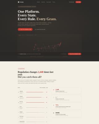 Cannabis Technology & Privacy Policy Website Template