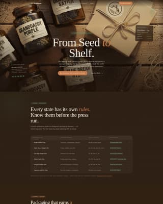 Cannabis Technology & Specialist Privacy Policy Website Template