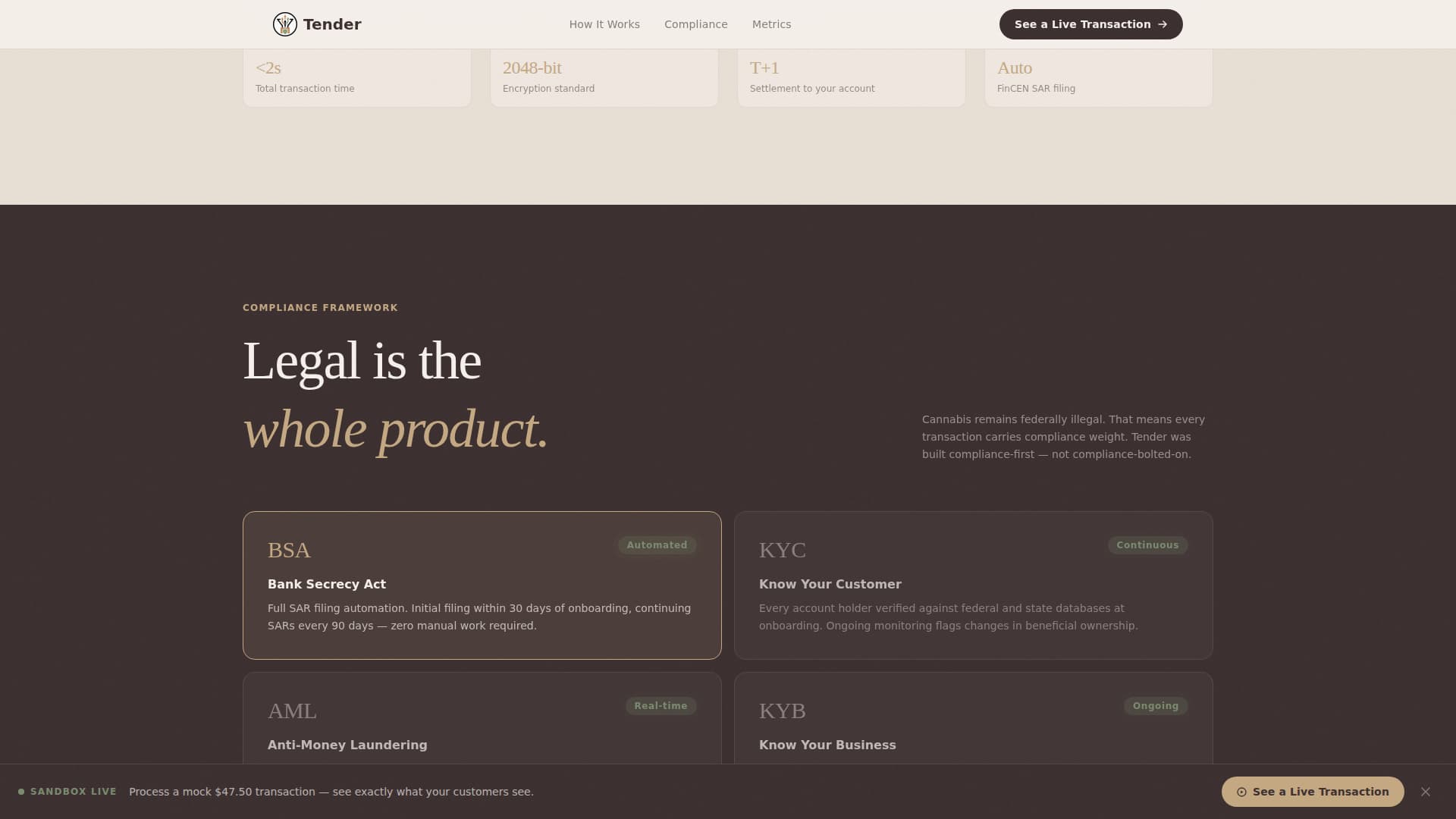 Cannabis Technology & Advanced Privacy Policy Website Template