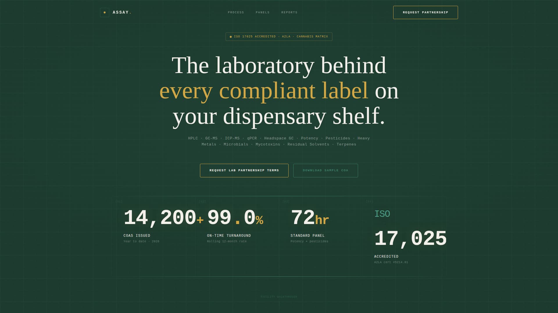 Cannabis Technology & Directory Website Template