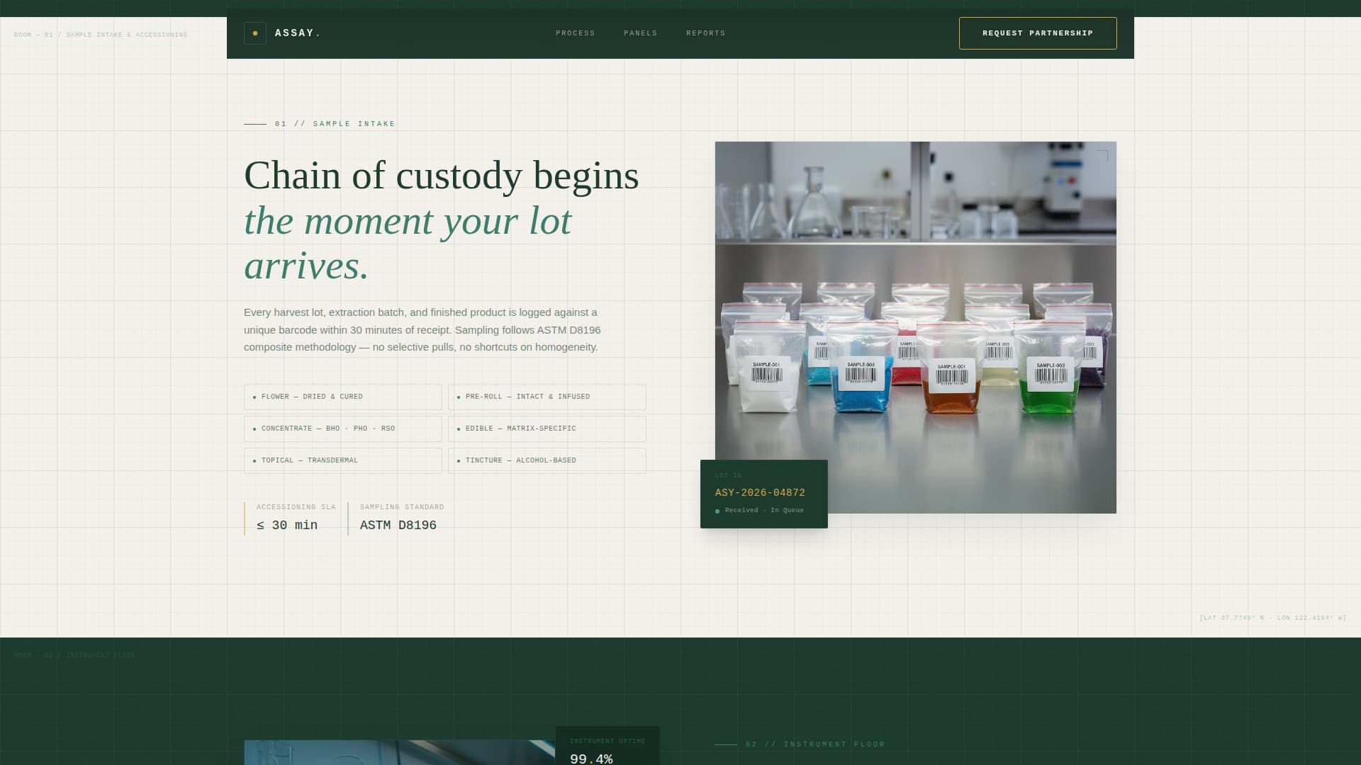 Cannabis Technology & Directory Website Template
