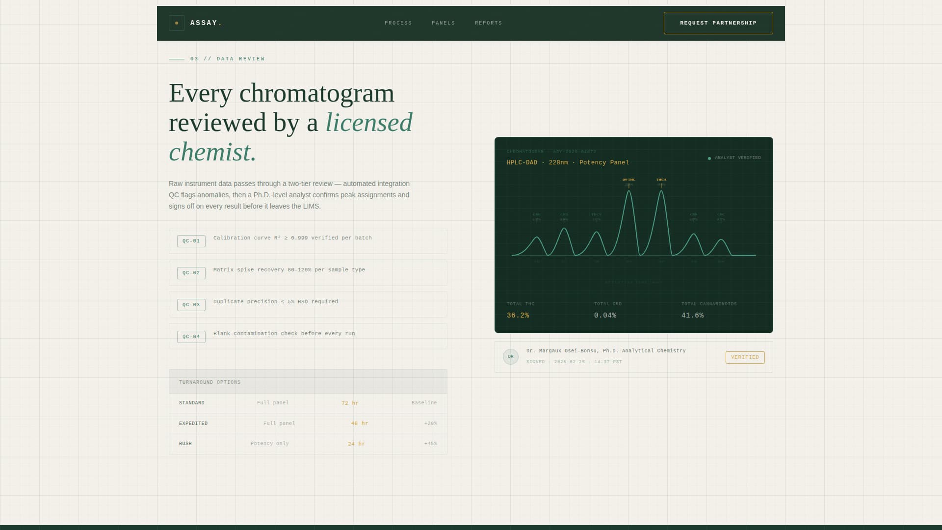 Cannabis Technology & Directory Website Template