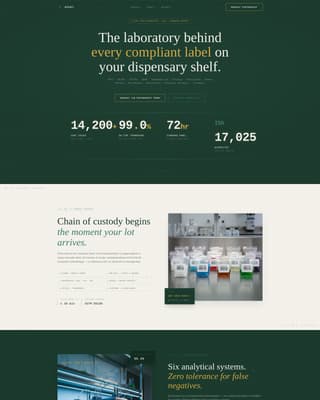Cannabis Technology & Directory Website Template