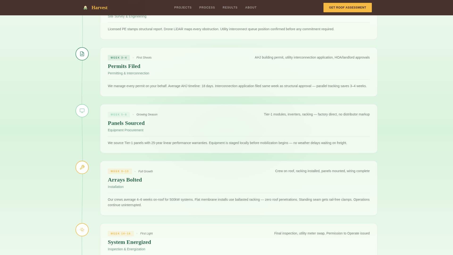 Solar & Wind Energy Cost Calculator Website Template