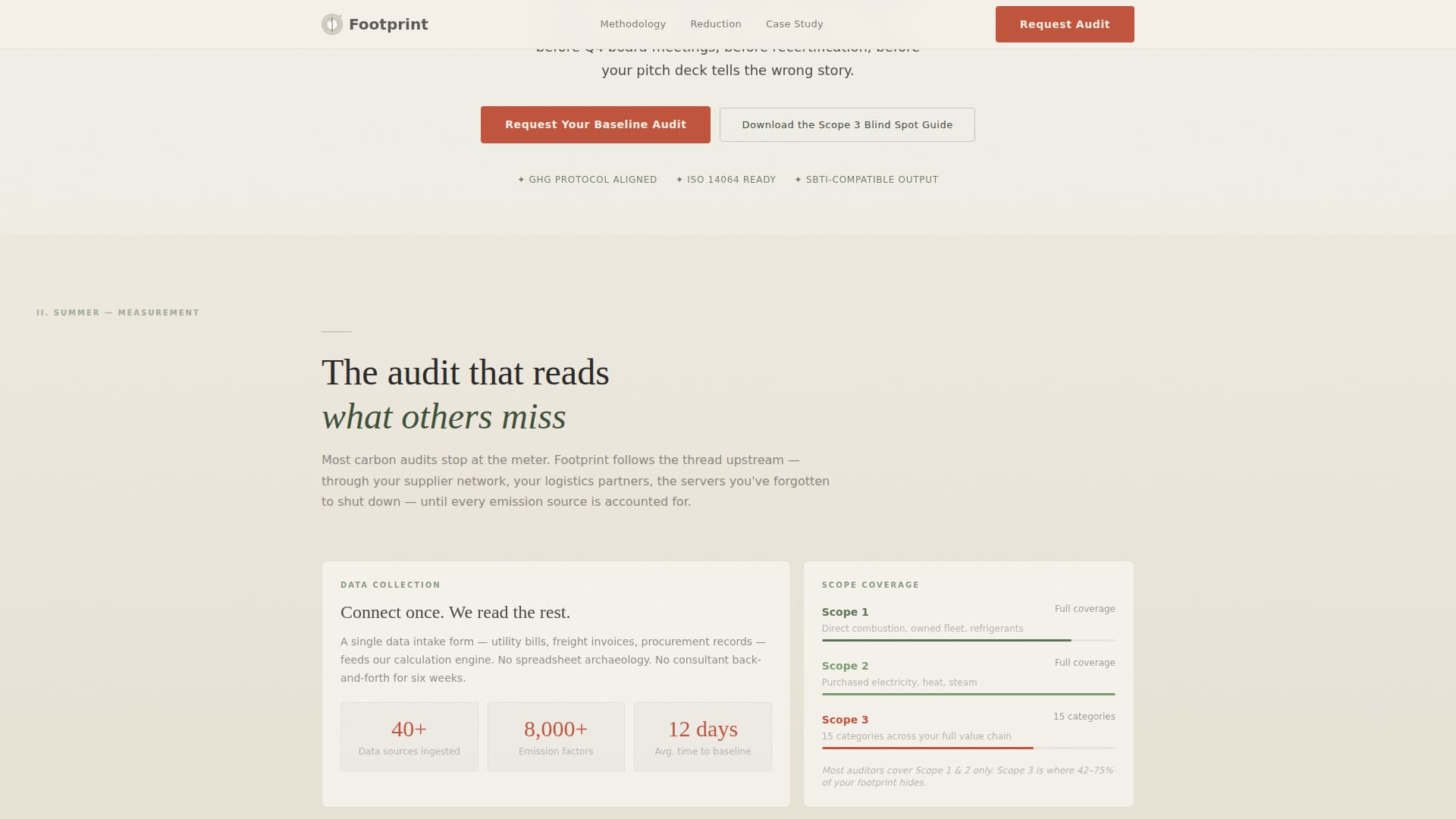 Climate & Environmental Monitoring Specialist Professional Website Template