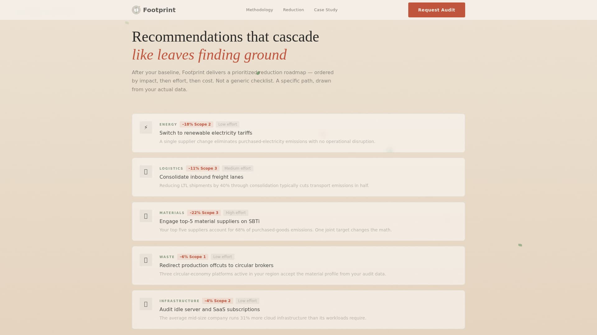 Climate & Environmental Monitoring Specialist Professional Website Template