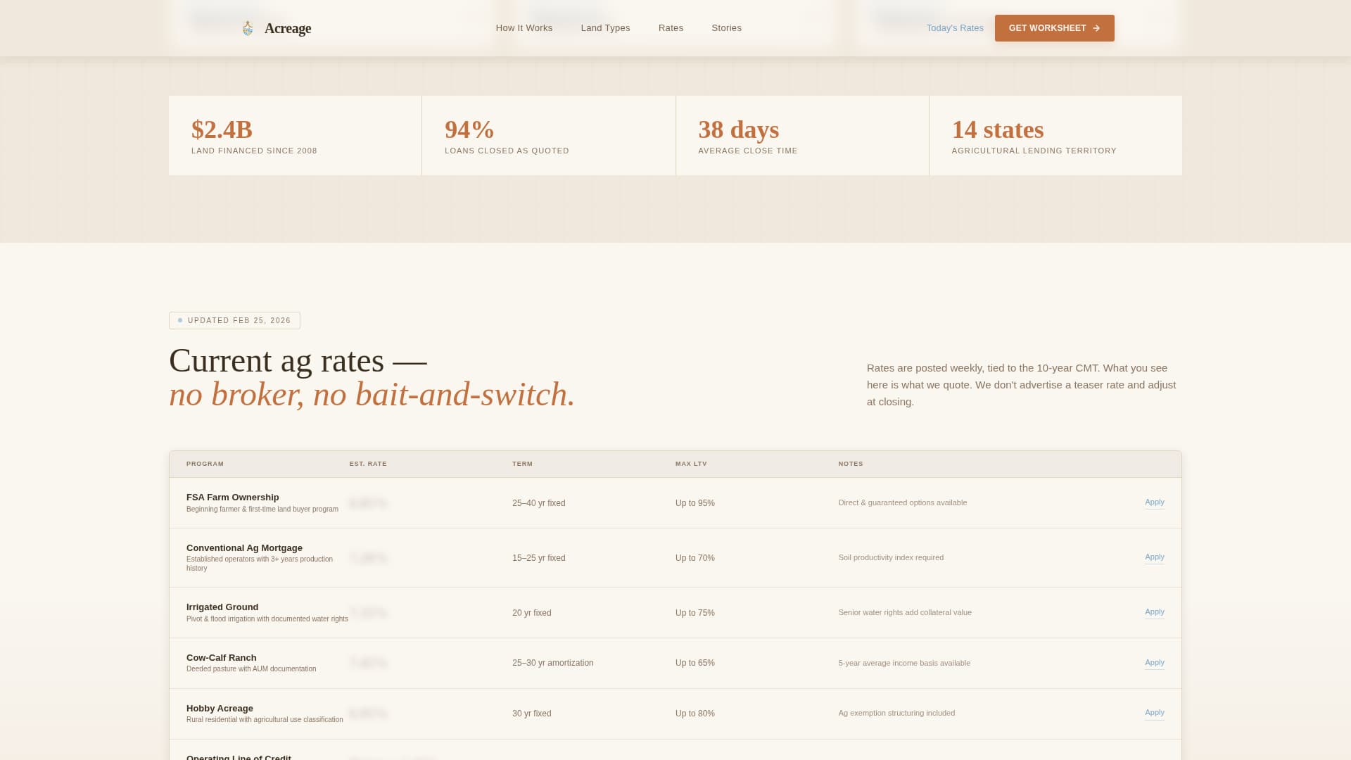 Agricultural Insurance & Finance Professional Website Template