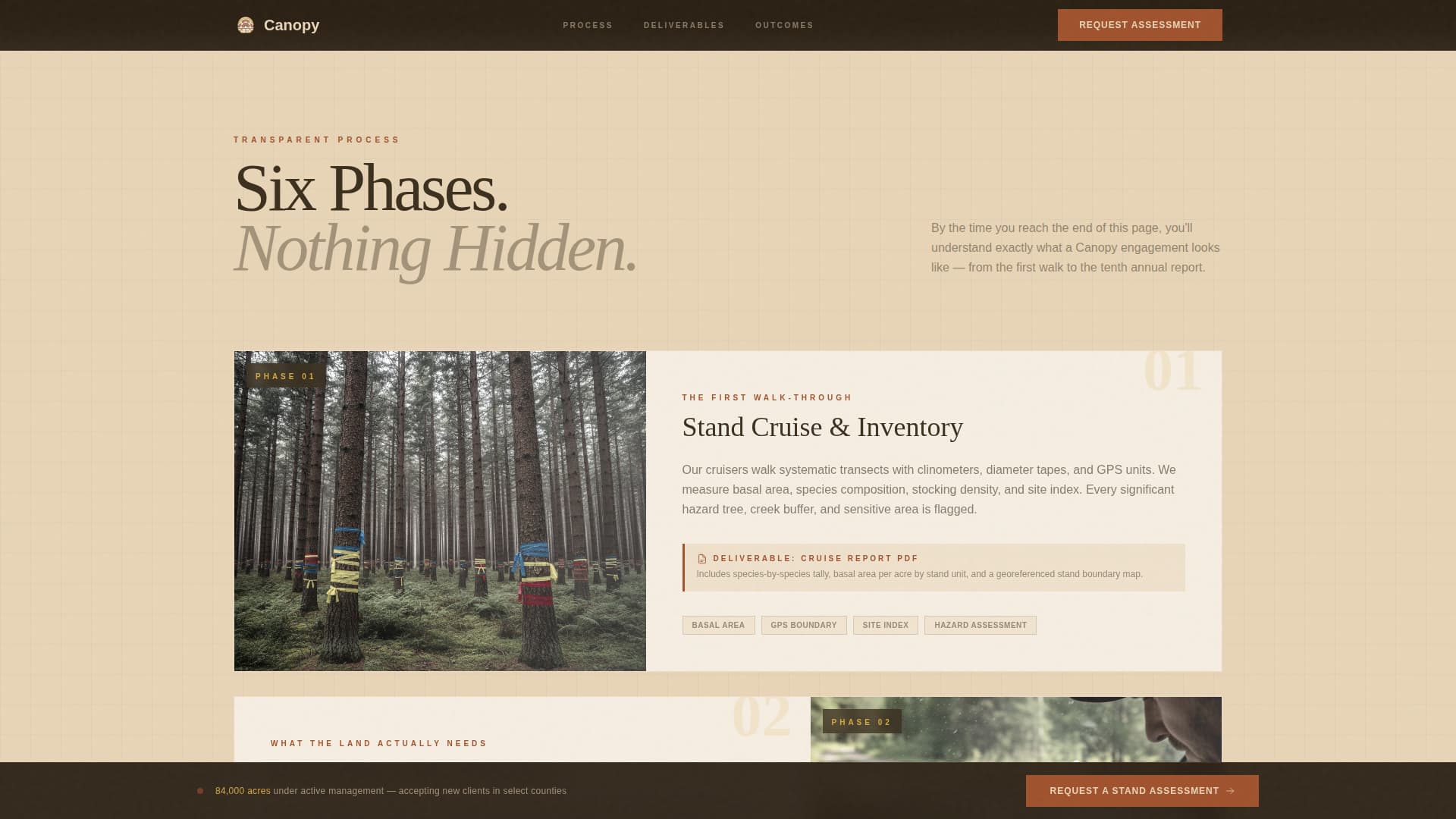 Complete Forestry & Timber Professional Website Template